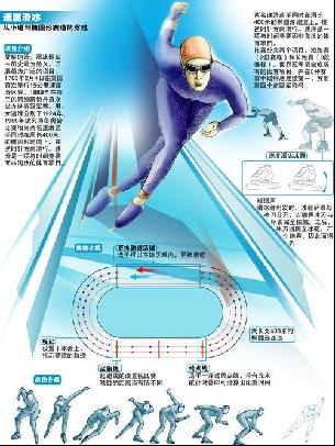 三射一传