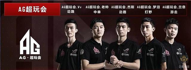 运动员们追