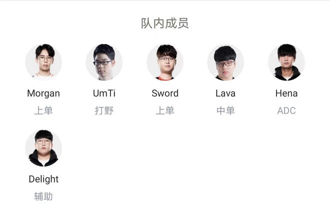 核心力量 核心力量