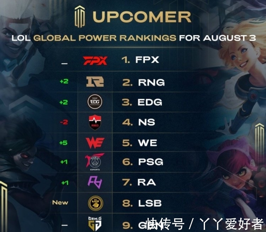 更在于点燃 更在于点燃